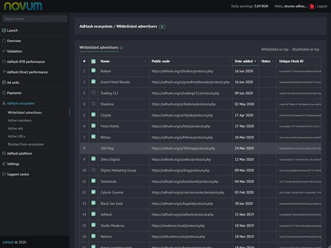 Novum Ecosystem