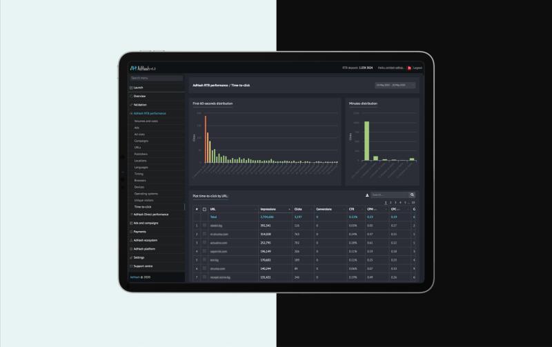 Novum release 1.2
